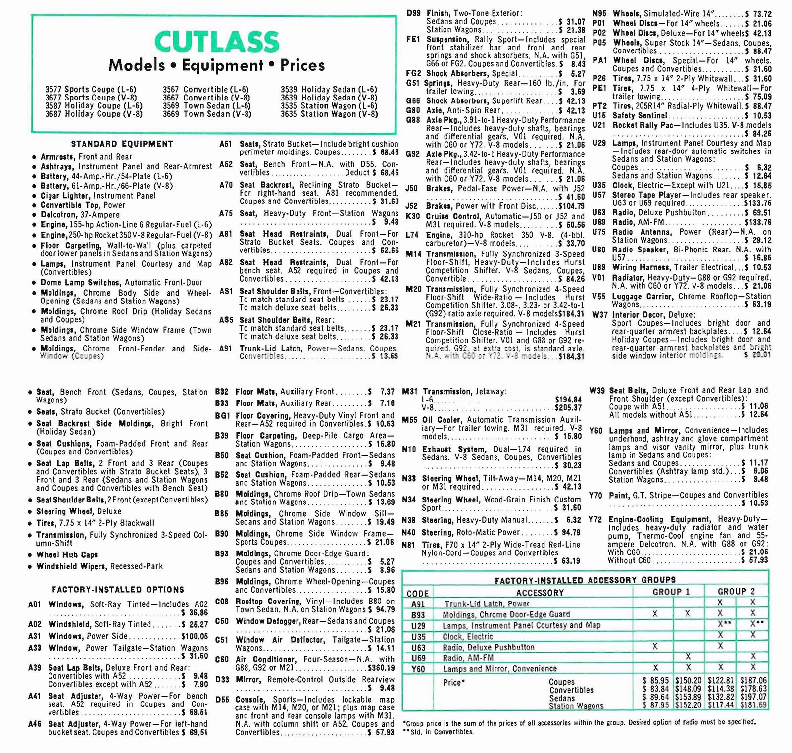 n_1968 Oldsmobile Salesmen's Specs-05.jpg